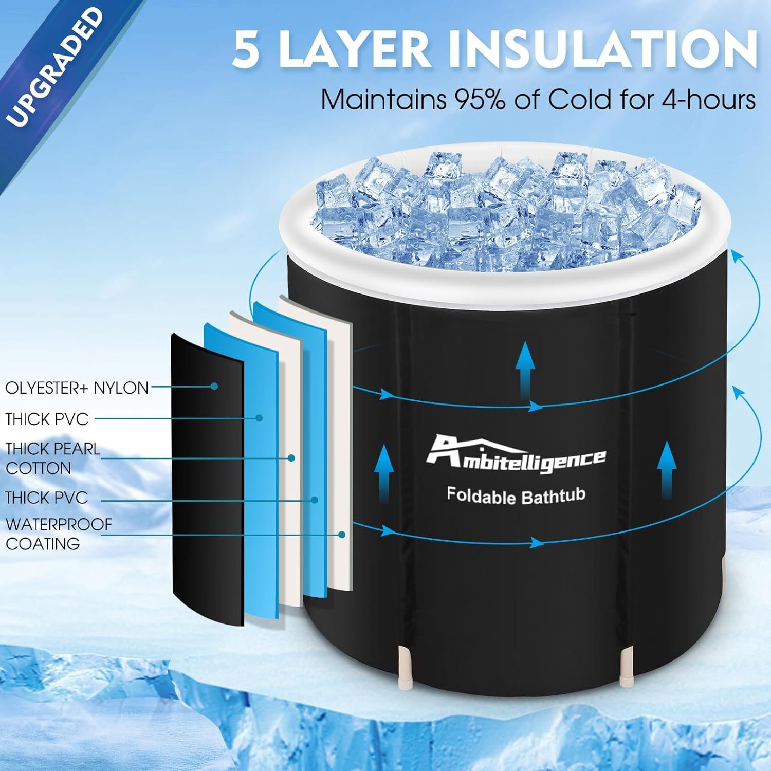Recovery Ice Tub Foldable Bathtub Outdoor Portable Cold Water Therapy Tub Fitness Rehab Ice Tub For Athletes Long Lasting Insulated Ice Tub, Spa Soaking Bucket - Up Trend Store-1
